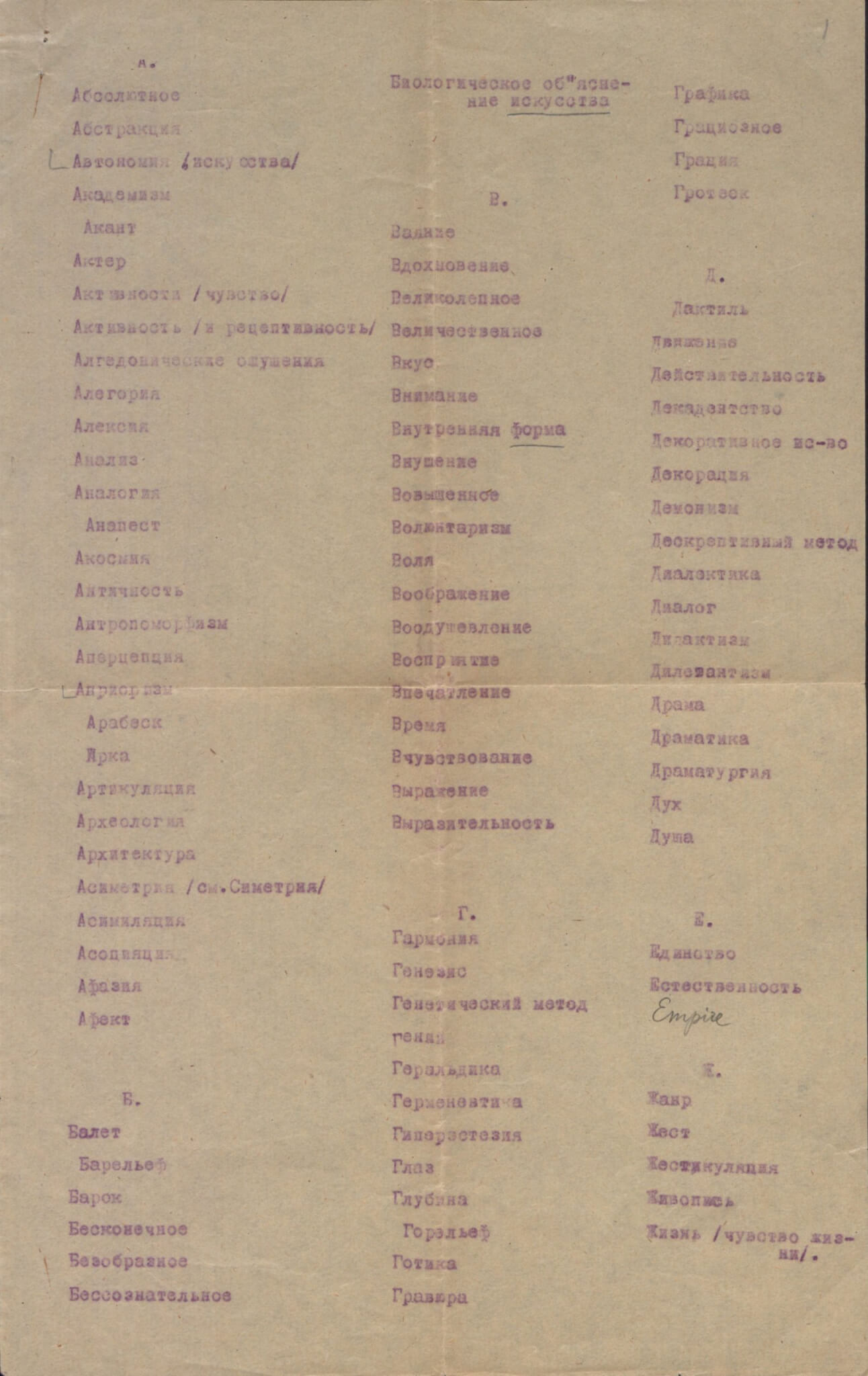 Spisok slov dlja filosofskogo toma Ėnciklopedii chudožestvennoj terminologii GAChN. Otdel redkich knig i rukopisej Naučnoj biblioteki MGU. F. 38-1-12, A.S. Achmanov