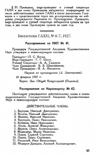 Spisok členov Gosudarstvennoj Akademii Chudožestvennych nauk. In: Bjulleteni GAChN, Nr. 6-7, 1927. S. 83-87
